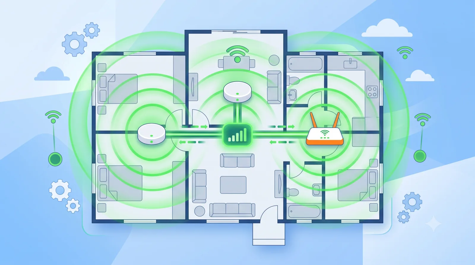 Mesh WiFi Nedir ve Menzil Genişletici ile Farkı Ne? Ev Ağı Kapsama Rehberi