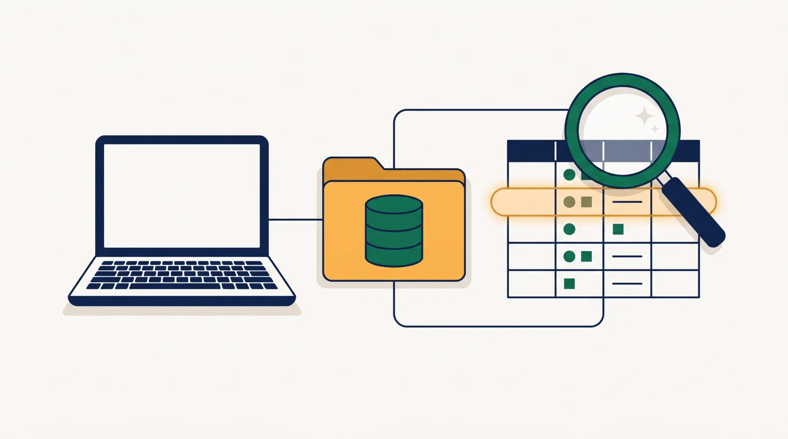Veritabanı Nedir? SQLite ile Sıfırdan Başlangıç Rehberi